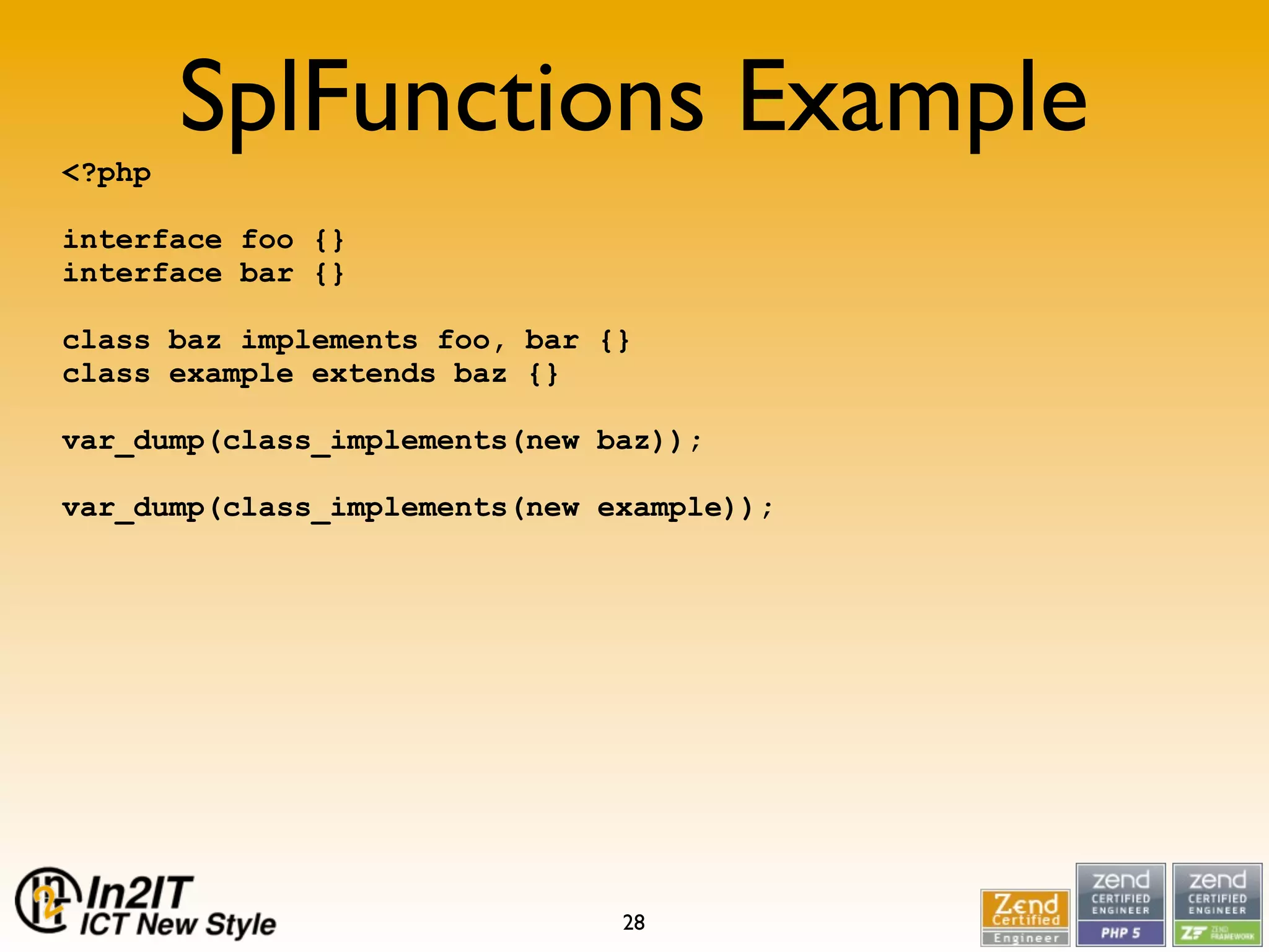 SPL, not a bridge too far