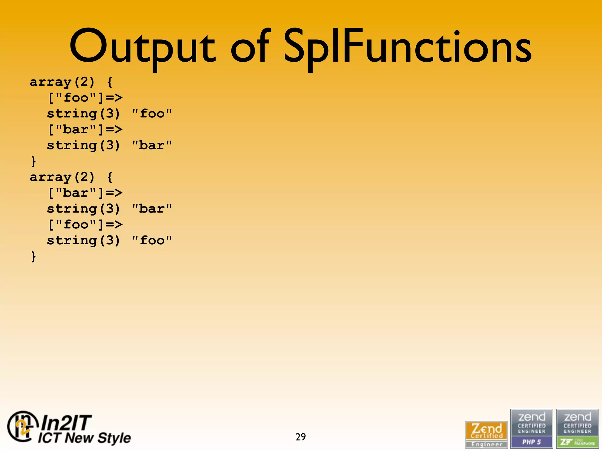 SPL, not a bridge too far