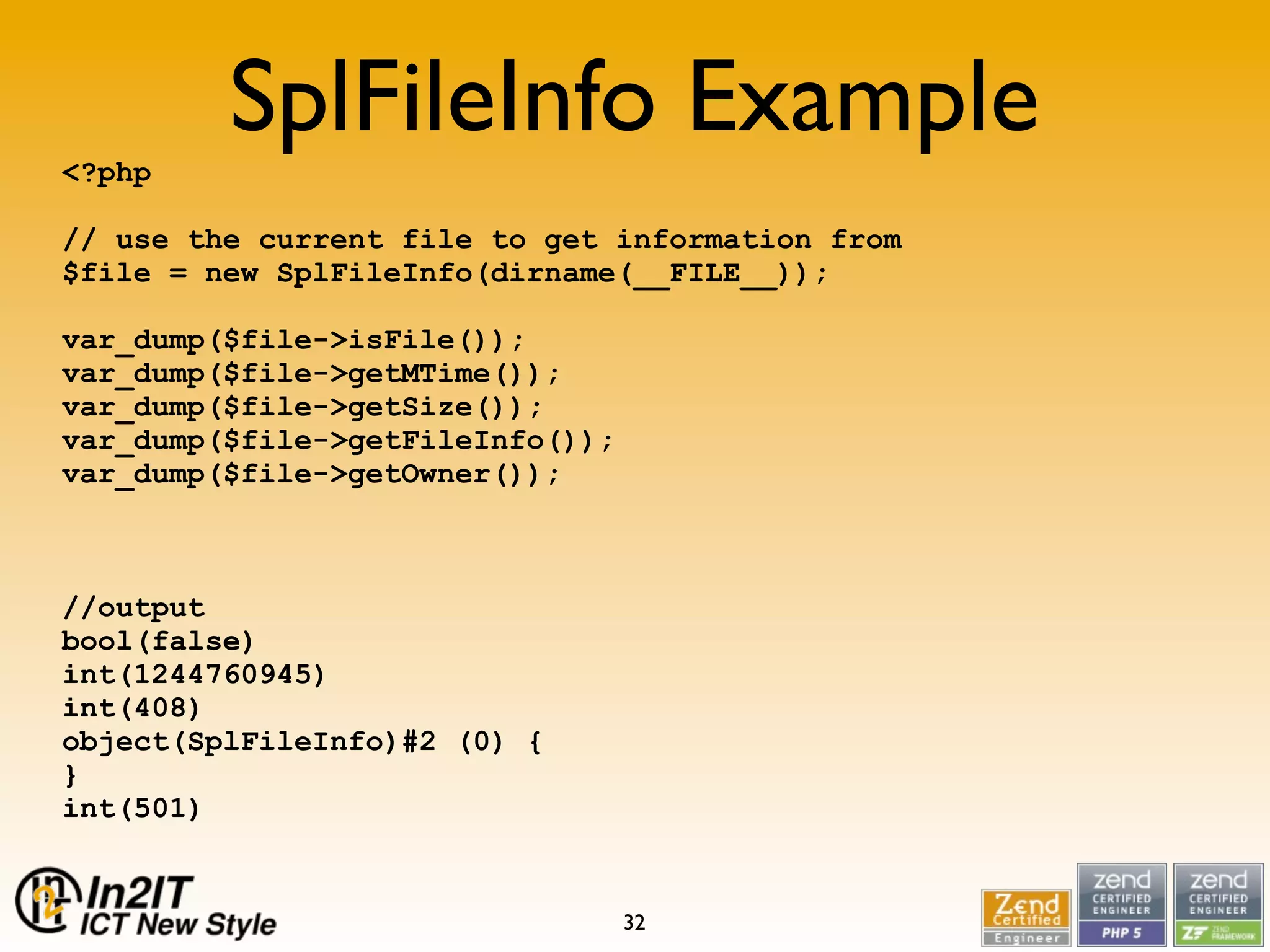 SPL, not a bridge too far