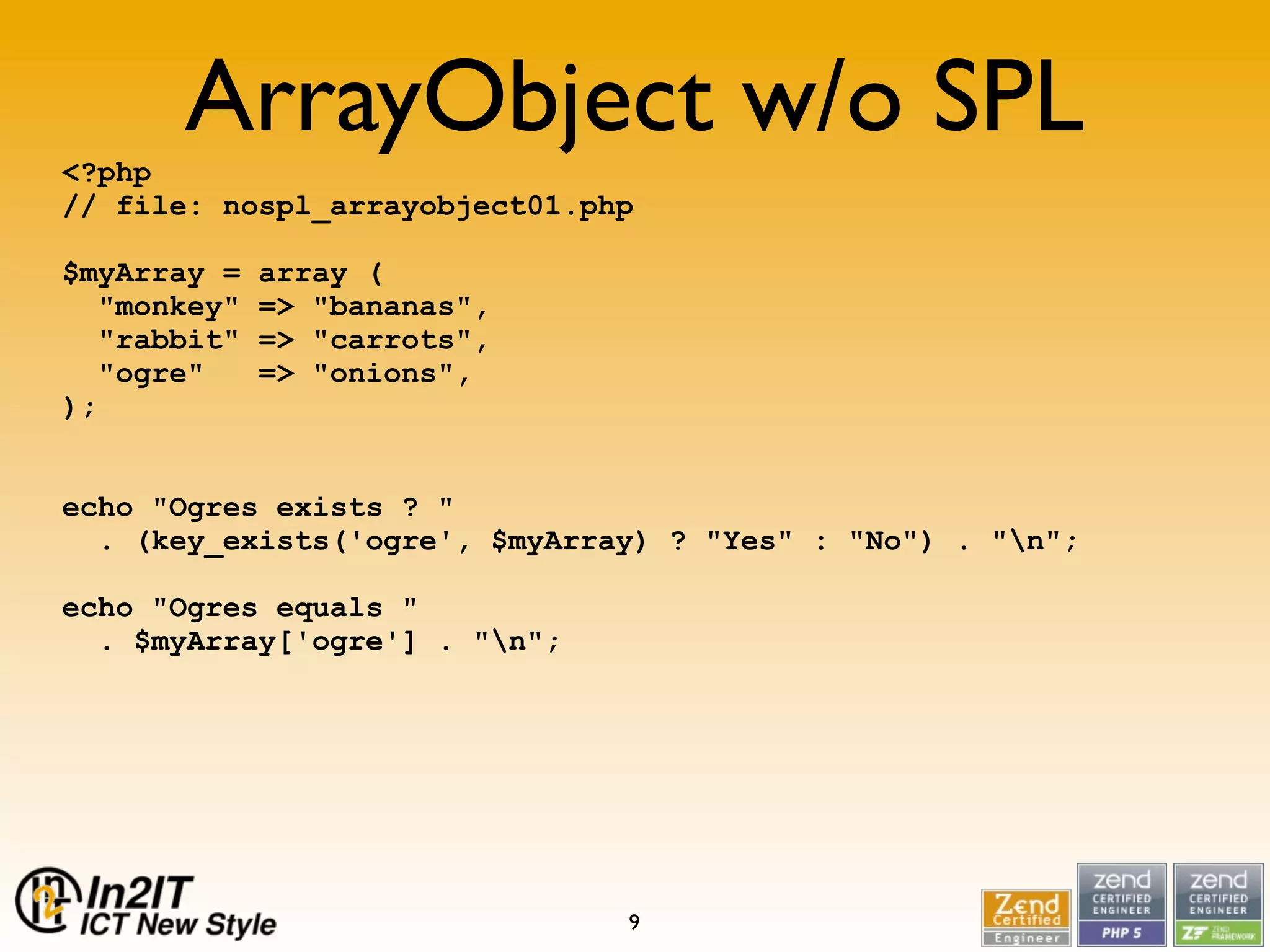 SPL, not a bridge too far