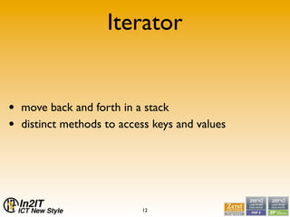 SPL, not a bridge too far