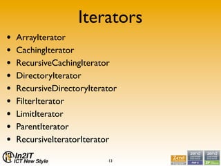 SPL, not a bridge too far