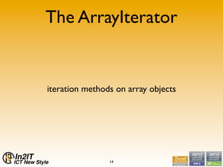 SPL, not a bridge too far