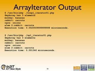 SPL, not a bridge too far