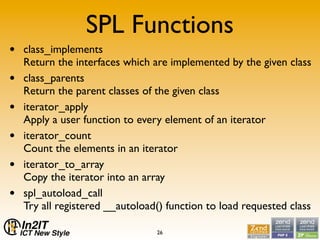 SPL, not a bridge too far