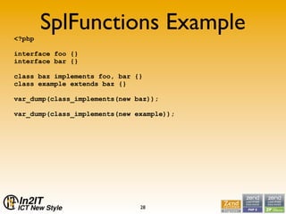 SPL, not a bridge too far