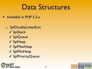 SPL, not a bridge too far