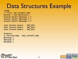 SPL, not a bridge too far