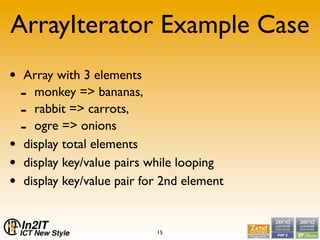 ArrayIterator Example Case
•   Array with 3 elements
    - monkey => bananas,
    - rabbit => carrots,
    - ogre => onion...