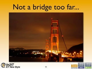 Not a bridge too far...




           35
 