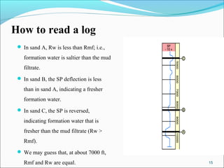 How to read a log
 In sand A, Rw is less than Rmf; i.e.,
formation water is saltier than the mud
filtrate.
 In sand B, the SP deflection is less
than in sand A, indicating a fresher
formation water.
 In sand C, the SP is reversed,
indicating formation water that is
fresher than the mud filtrate (Rw >
Rmf).
 We may guess that, at about 7000 ft,
Rmf and Rw are equal. 15
 