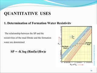 QUANTITATIVE USES
1. Determination of Formation Water Resistivity
The relationship between the SP and the
resistivities of the mud filtrate and the formation
water are determined
SP = -K log (Rmf)e/(Rw)e
19
 