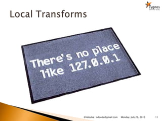 Monday, July 29, 2013@ndouba | ndouba@gmail.com 11
 