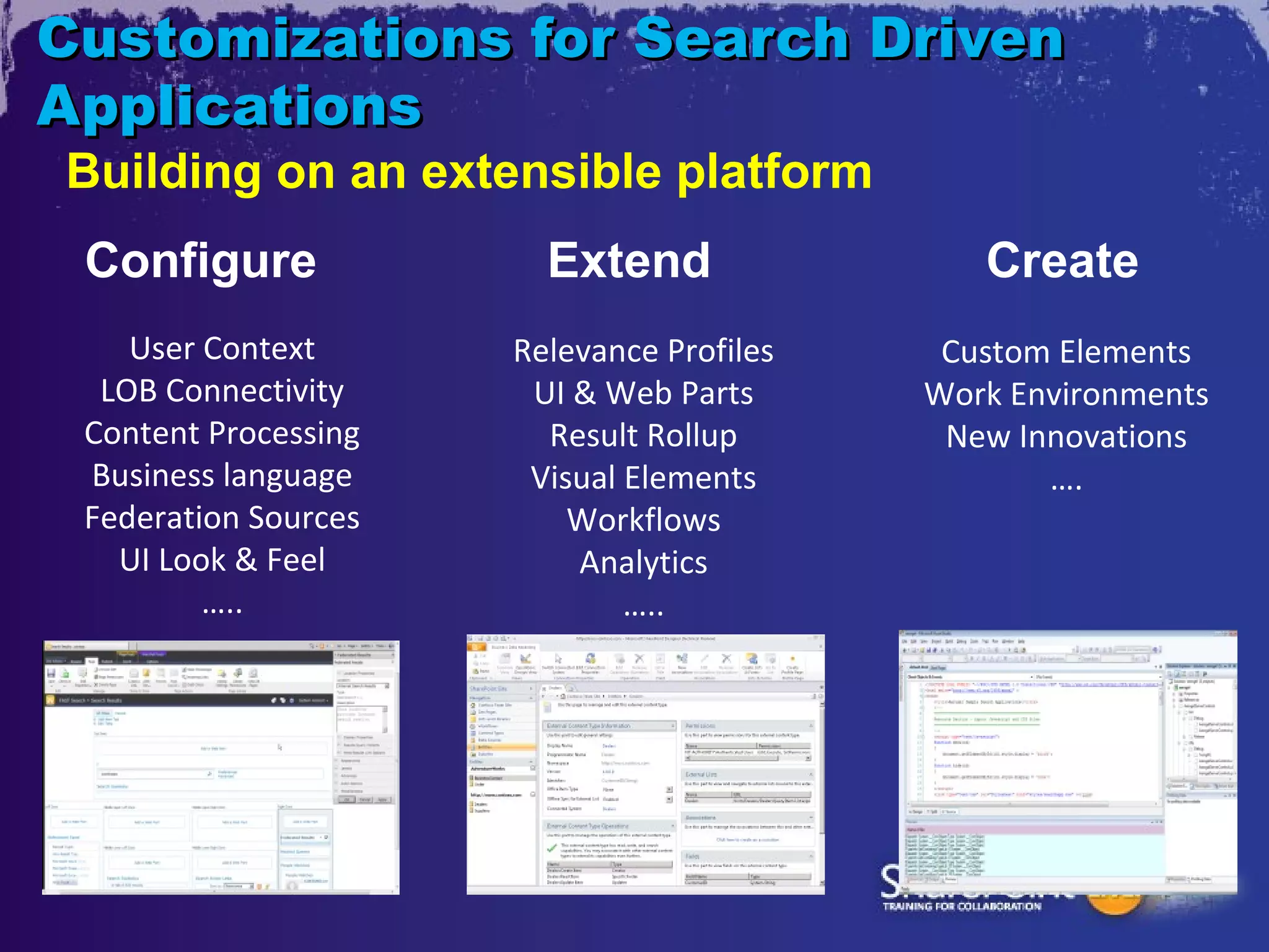 Customizations for Search Driven
Applications
Building on an extensible platform
 Configure              Extend                Create
    User Context      Relevance Profiles    Custom Elements
  LOB Connectivity     UI & Web Parts      Work Environments
 Content Processing     Result Rollup       New Innovations
 Business language     Visual Elements            ….
 Federation Sources       Workflows
   UI Look & Feel         Analytics
         …..                  …..
 