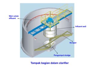 Influent Wier Spl pengolahan limbah cair secara fisik 150702072031-lva1-app6891 | PPT