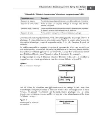 Industrialisation des développements Spring dans Eclipse
                                                                                 ANNEXE C
                                                                                                                           3

       Tableau C-3 – Différents diagrammes d’interactions ou dynamiques d’UML2

 Type de diagramme                 Description
 Diagramme de séquence             Permet de décrire une séquence d’interactions entre différents éléments d’un système.
 Diagramme de communication        Permet de décrire une séquence d’échange de messages entre différents
                                   éléments d’un système.
 Diagramme global d’interaction    Permet de modéliser les enchaînements de plusieurs séquences d’inter actions aﬁn
                                   de réaliser le lien entre différents diagrammes de séquences.
 Diagramme de temps                Permet de décrire le comportement d’une donnée au cours du temps.


Comme nous l’avons vu précédemment, UML offre une large palette de concepts abstraits et
génériques. Il est ainsi très souvent utile et nécessaire d’étendre le langage aﬁn d’ajouter des
informations sémantiques propres à un domaine métier. À cet effet, la notion de proﬁl est
introduite.
Un proﬁl correspond à un paquetage permettant de regrouper des stéréotypes, un stéréotype
étant un mécanisme d’extension des concepts UML permettant de les spécialiser pour un domaine.
Pour ce faire, il sufﬁt de l’appliquer sur une entité UML. L’usage d’un tel mécanisme permet
ainsi de déﬁnir différents types d’éléments et même de leur ajouter des propriétés.
Il est par exemple possible de déﬁnir un stéréotype dénommé MonStereotype et possédant la
propriété unePropriete de type chaîne de caractères, comme l’illustre la ﬁgure C-1.

Figure C-1
Mise en œuvre d’un stéréotype




Une fois déﬁnis, les stéréotypes sont applicables sur tous les concepts d’UML. Ainsi, dans
notre exemple, nous pouvons utiliser le stéréotype MonStereotype aﬁn de spécialiser la classe
MaClasse. Il apparaît visuellement sur la représentation graphique sous la forme
<<MonStereotype>> et nous pouvons accéder à la propriété auteur aﬁn de la valoriser. La ﬁgure
C-2 illustre cet aspect.
Figure C-2
                                                                    <<MonStereotype
                                                                                  >>
Application d’un stéréotype                                             MaClasse
sur une classe
 