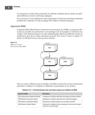 Annexes
4

                 Ce mécanisme est utilisé aﬁn de spécialiser les éléments modélisés aﬁn de réaliser une géné-
                 ration différente suivant les stéréotypes appliqués.
                 Il est à noter qu’il existe également d’autres mécanismes d’extensions permettant notamment
                 de déﬁnir des contraintes à l’aide du langage OCL (Object Constraint Language).


    Approche MDA
                 L’approche MDA (Model Driven Architecture) est normalisée par l’OMG, un organisme déﬁ-
                 nissant un ensemble de spéciﬁcations et de techniques aﬁn de manipuler et transformer des
                 modèles. Cette démarche propose un cadre méthodologique déﬁnissant différents niveaux de
                 modélisation ainsi que les étapes permettant de passer d’un niveau à l’autre. La ﬁgure C-3
                 illustre ces différents niveaux ainsi que leurs relations.

    Figure C-3
    Différents niveaux
    mis en œuvre dans MDA




                 Pour ces niveaux, différents types de modèles sont déﬁnis et adressent un niveau d’abstraction
                 particulier. Le tableau C-4 récapitule les différentes caractéristiques de ces derniers.

                         Tableau C-4 – Caractéristiques des principaux types de modèles de MDA

                  Type de modèle                          Description
                  CIM (Computational Independent Model)   Correspond au modèle de description des exigences et besoins métiers.
                  PDM (Plateform Description Model)       Représente le modèle de description de la cible technologique.
                  PIM (Plateform Independent Model)       Représente le modèle d’analyse et de conception abstraite.
                  PSM (Plateform Speciﬁc Model)           Correspond au modèle de code et représente le code source de l’appli-
                                                          cation pour une technologie.
 
