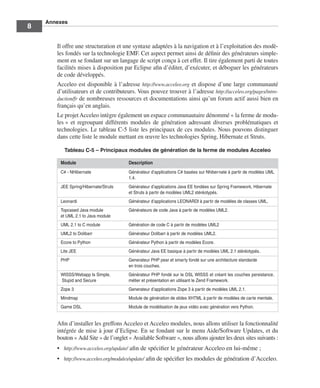 Annexes
8

       Il offre une structuration et une syntaxe adaptées à la navigation et à l’exploitation des modè-
       les fondés sur la technologie EMF. Cet aspect permet ainsi de déﬁnir des générateurs simple-
       ment en se fondant sur un langage de script conçu à cet effet. Il tire également parti de toutes
       facilités mises à disposition par Eclipse aﬁn d’éditer, d’exécuter, et déboguer les générateurs
       de code développés.
       Acceleo est disponible à l’adresse http://www.acceleo.org et dispose d’une large communauté
       d’utilisateurs et de contributeurs. Vous pouvez trouver à l’adresse http://acceleo.org/pages/intro-
       duction/fr de nombreuses ressources et documentations ainsi qu’un forum actif aussi bien en
       français qu’en anglais.
       Le projet Acceleo intègre également un espace communautaire dénommé « la ferme de modu-
       les » et regroupant différents modules de génération adressant diverses problématiques et
       technologies. Le tableau C-5 liste les principaux de ces modules. Nous pouvons distinguer
       dans cette liste le module mettant en œuvre les technologies Spring, Hibernate et Struts.

          Tableau C-5 – Principaux modules de génération de la ferme de modules Acceleo

        Module                         Description
        C# - NHibernate                Générateur d’applications C# basées sur Nhibernate à partir de modèles UML
                                       1.4.
        JEE Spring/Hibernate/Struts    Générateur d’applications Java EE fondées sur Spring Framework, Hibernate
                                       et Struts à partir de modèles UML2 stéréotypés.
        Leonardi                       Générateur d’applications LEONARDI à par tir de modèles de classes UML.
        Topcased Java module           Générateurs de code Java à partir de modèles UML2.
        et UML 2.1 to Java module
        UML 2.1 to C module            Génération de code C à partir de modèles UML2
        UML2 to Dolibarr               Générateur Dolibarr à partir de modèles UML2.
        Ecore to Python                Générateur Python à partir de modèles Ecore.
        Lite JEE                       Générateur Java EE basique à partir de modèles UML 2.1 stéréotypés.
        PHP                            Generateur PHP pear et smarty fondé sur une architecture standarde
                                       en trois couches.
        WISSS/Webapp Is Simple,        Générateur PHP fondé sur le DSL WISSS et créant les couches persistance,
        Stupid and Secure              métier et présentation en utilisant le Zend Framework.
        Zope 3                         Generateur d’applications Zope 3 à partir de modèles UML 2.1.
        Mindmap                        Module de génération de slides XHTML à partir de modèles de carte mentale.
        Game DSL                       Module de modélisation de jeux vidéo avec génération vers Python.


       Aﬁn d’installer les greffons Acceleo et Acceleo modules, nous allons utiliser la fonctionnalité
       intégrée de mise à jour d’Eclipse. En se fondant sur le menu Aide/Software Updates, et du
       bouton « Add Site » de l’onglet « Available Software », nous allons ajouter les deux sites suivants :
       • http://www.acceleo.org/update/ aﬁn de spéciﬁer le générateur Acceleo en lui-même ;
       • http://www.acceleo.org/modules/update/ aﬁn de spéciﬁer les modules de génération d’Acceleo.
 