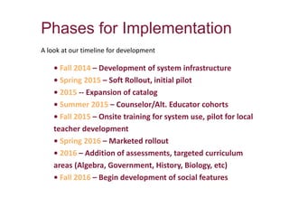 Phases for Implementation
A look at our timeline for development
• Fall 2014 – Development of system infrastructure
• Spring 2015 – Soft Rollout, initial pilot
• 2015 -- Expansion of catalog
• Summer 2015 – Counselor/Alt. Educator cohorts
• Fall 2015 – Onsite training for system use, pilot for local
teacher development
• Spring 2016 – Marketed rollout
• 2016 – Addition of assessments, targeted curriculum
areas (Algebra, Government, History, Biology, etc)
• Fall 2016 – Begin development of social features
 