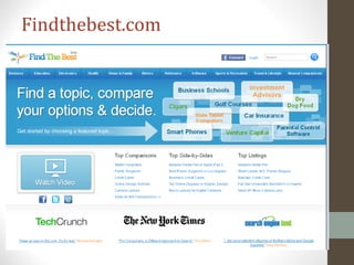 Findthebest.com
 