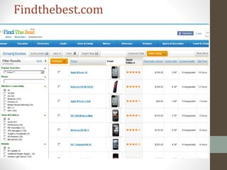 Findthebest.com
 