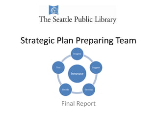 Strategic Plan Preparing Team
                         Imagine




        Test                             Suggest

                        Innovate



               Decide              Develop




               Final Report
 