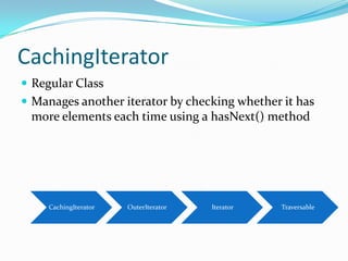 CachingIterator
 Regular Class
 Manages another iterator by checking whether it has
 more elements each time using a hasNext() method




     CachingIterator   OuterIterator   Iterator   Traversable
 