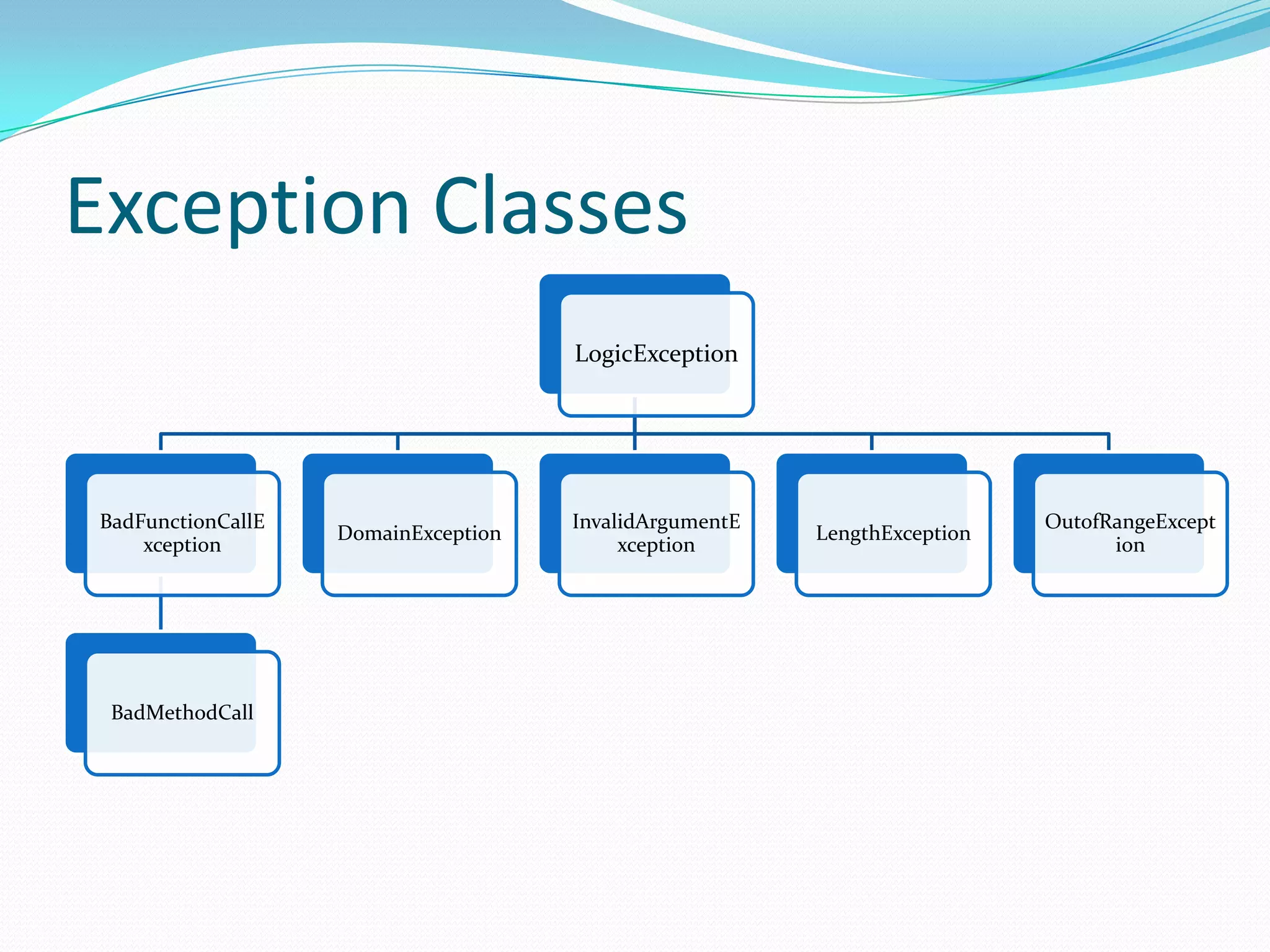 Exception Classes
                                     LogicException




BadFunctionCallE                     InvalidArgumentE                     OutofRangeExcept
                   DomainException                      LengthException
    xception                              xception                              ion




 BadMethodCall
 