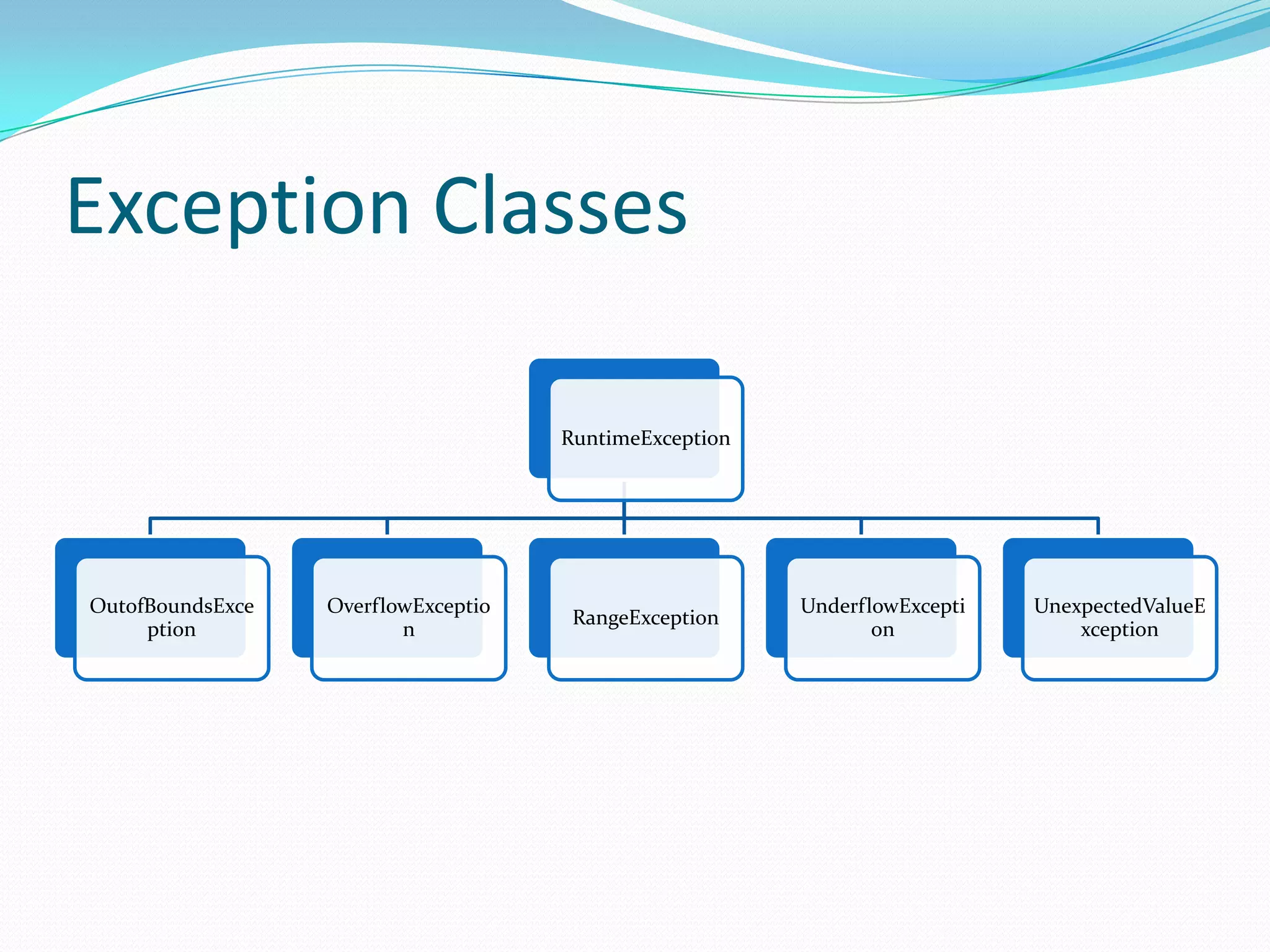 Exception Classes

                                     RuntimeException




OutofBoundsExce   OverflowExceptio                      UnderflowExcepti   UnexpectedValueE
                                      RangeException
     ption               n                                     on              xception
 