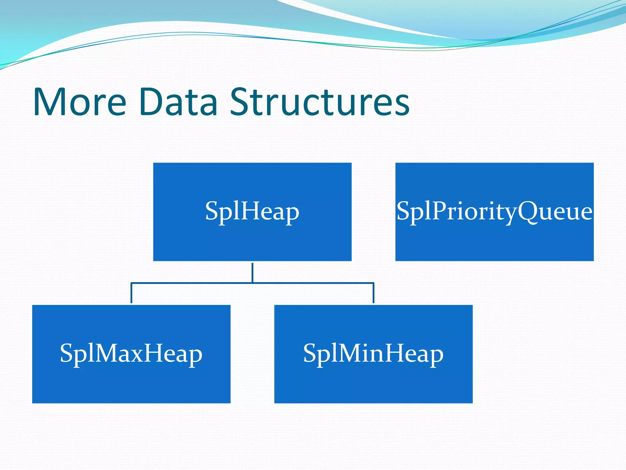 More Data Structures

              SplHeap         SplPriorityQueue




 SplMaxHeap             SplMinHeap
 
