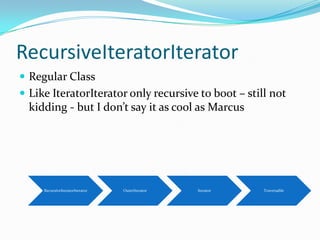 RecursiveIteratorIterator
 Regular Class
 Like IteratorIterator only recursive to boot – still not
  kidding - but I don’t say it as cool as Marcus




     RecursiveIteratorIterator   OuterIterator   Iterator   Traversable
 