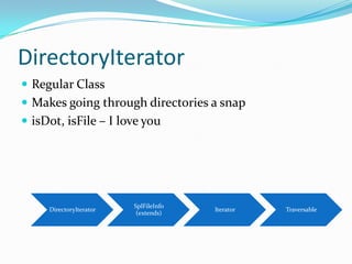 DirectoryIterator
 Regular Class
 Makes going through directories a snap
 isDot, isFile – I love you




                         SplFileInfo
     DirectoryIterator                 Iterator   Traversable
                          (extends)
 