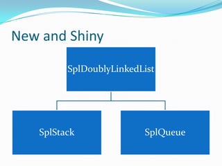 New and Shiny

         SplDoublyLinkedList




   SplStack              SplQueue
 