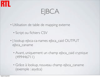 EJBCA
                   • Utilisation   de table de mapping externe

                     • Script   ou ﬁchiers CSV

                   •|lookup ejbca-ca-names ejbca_caid OUTPUT
                    ejbca_caname

                     • Avant, uniquement     un champ ejbca_caid cryptique
                        (499446711)

                     • Grâce à lookup, nouveau champ ejbca_caname
                        (exemple : asydca)
mardi 3 mai 2011
 
