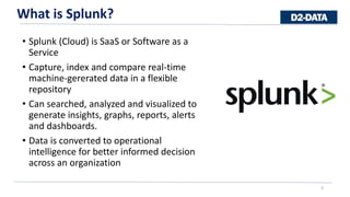 Splunk | PPT