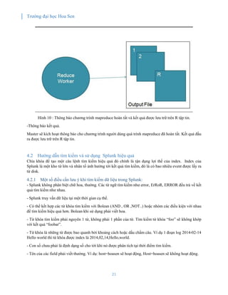 Splunk | PDF