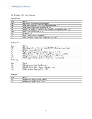 Splunk | PDF
