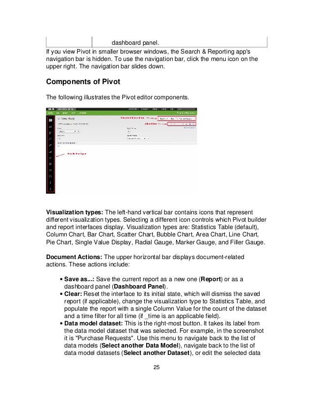 Splunk 6.5.0pivot tutorial (7)
