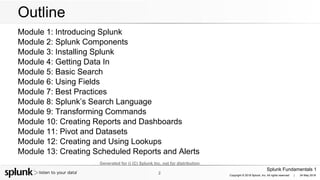 Splunk-7.x-Fundamentals-Part-1-eLearning (2).pdf