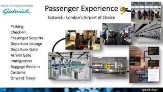 15
Passenger Experience
Gatwick - London’s Airport of Choice
Parking
Check-In
Passenger Security
Departure Lounge
Departure Gate
Arrival Gate
Immigration
Baggage Reclaim
Customs
Onward Travel
1
 