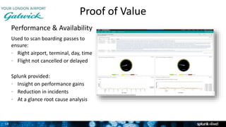 19
Proof of Value
Performance & Availability
Used to scan boarding passes to
ensure:
• Right airport, terminal, day, time
• Flight not cancelled or delayed
Splunk provided:
• Insight on performance gains
• Reduction in incidents
• At a glance root cause analysis
1
Screenshot here
 