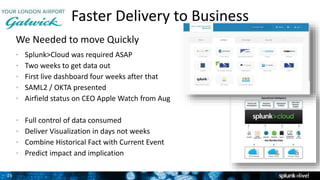 25
Faster Delivery to Business
We Needed to move Quickly
• Splunk>Cloud was required ASAP
• Two weeks to get data out
• First live dashboard four weeks after that
• SAML2 / OKTA presented
• Airfield status on CEO Apple Watch from Aug
• Full control of data consumed
• Deliver Visualization in days not weeks
• Combine Historical Fact with Current Event
• Predict impact and implication
2
 