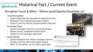 31
Historical Fact / Current Event
Disruption Cause & Effect – Where could Splunk>Cloud take us?
• Travel Disruption:
– Capture Road, Rail, Bus disruption & expected duration
– Reduction in the expected passenger numbers
– Check-In, Security, Airlines, Ground Handlers informed
• Passenger Flow:
– Capture Passenger Flow from curb to gate & back
– Reduce queues, congestion & pinch points
– Improve on the passenger experience
• Social Media:
– Capture feedback from Twitter, Facebook, Yammer
– Provides real time information about Gatwick
– When it’s not perfect, we can make it great again
3
 