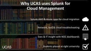 Splunk AWS & Azure apps for cloud migration
Exec & IT insight with NOC dashboards
Students placed at right university
Network, IaaS & cloud troubleshooting
Why UCAS uses Splunk for
Cloud Management
 
