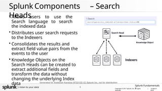 Comprehensive Splunk Fundamentals: Installation, Components, and ...