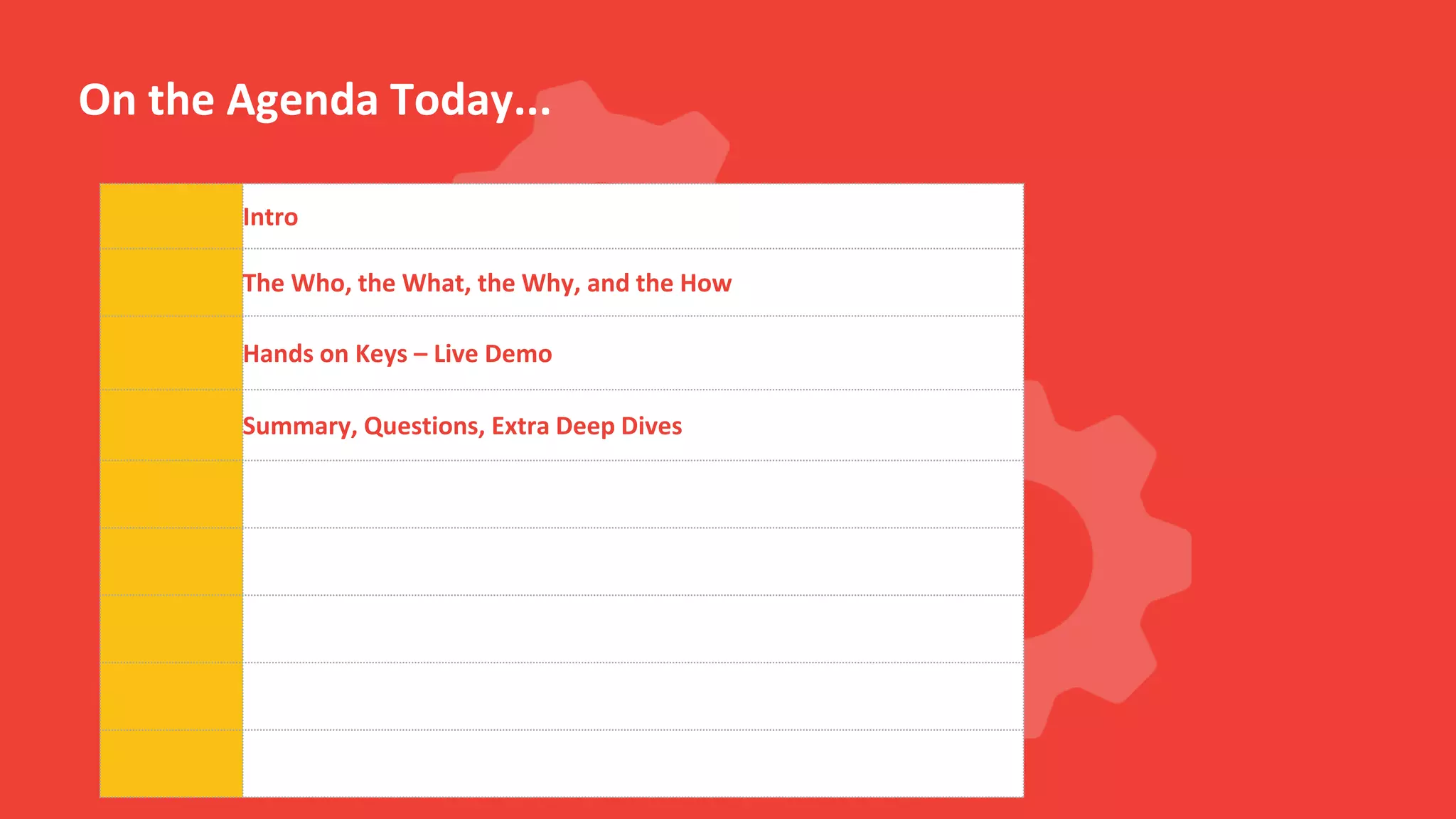 Intro The Who, the What, the Why, and the How Hands on Keys – Live Demo Summary, Questions, Extra Deep Dives On the Agenda Today... 