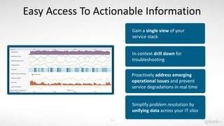 11
Easy Access To Actionable Information
Simplify problem resolution by
unifying data across your IT silos
In-context drill down for
troubleshooting
Gain a single view of your
service stack
Proactively address emerging
operational issues and prevent
service degradations in real time
 