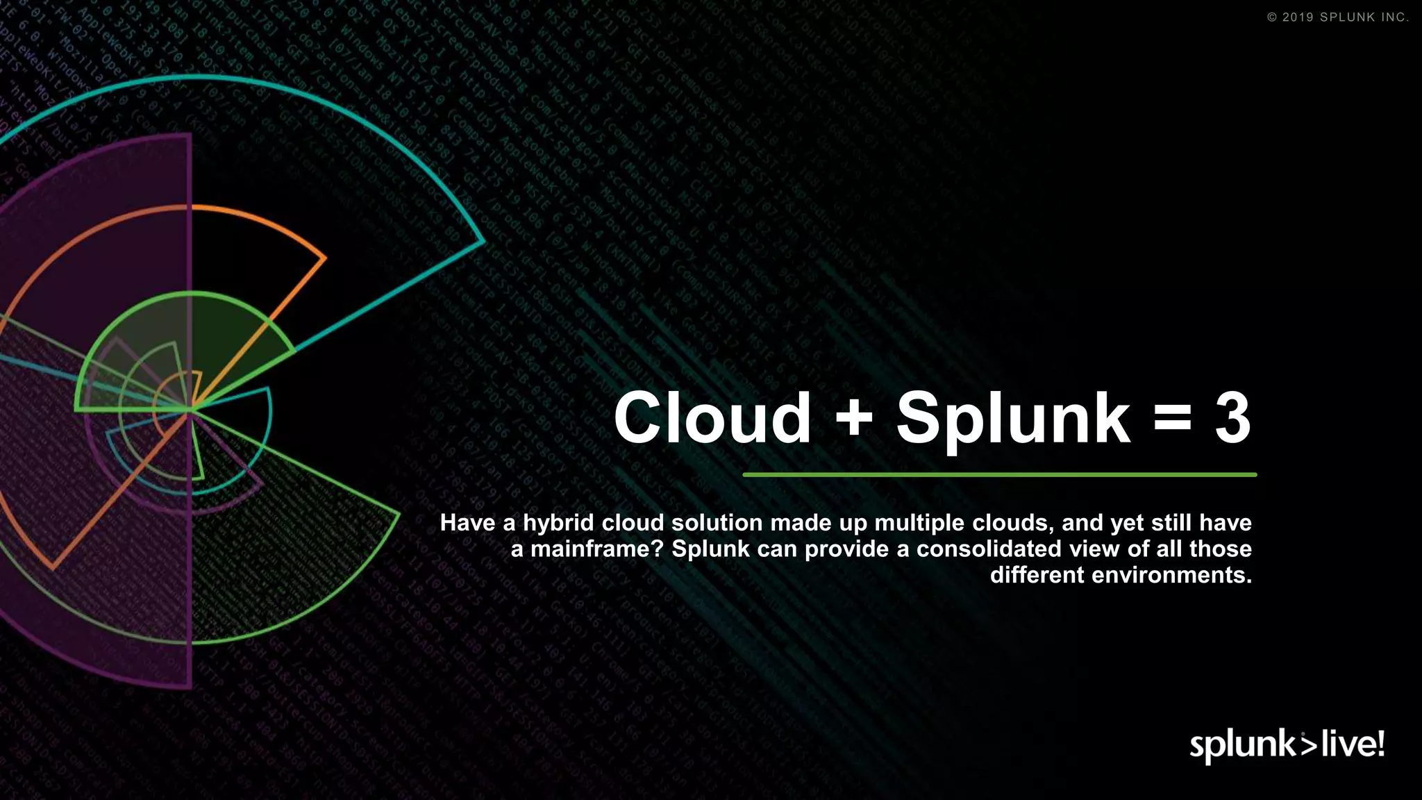 © 2019 SPLUNK INC.
Cloud + Splunk = 3
Have a hybrid cloud solution made up multiple clouds, and yet still have
a mainframe? Splunk can provide a consolidated view of all those
different environments.
 