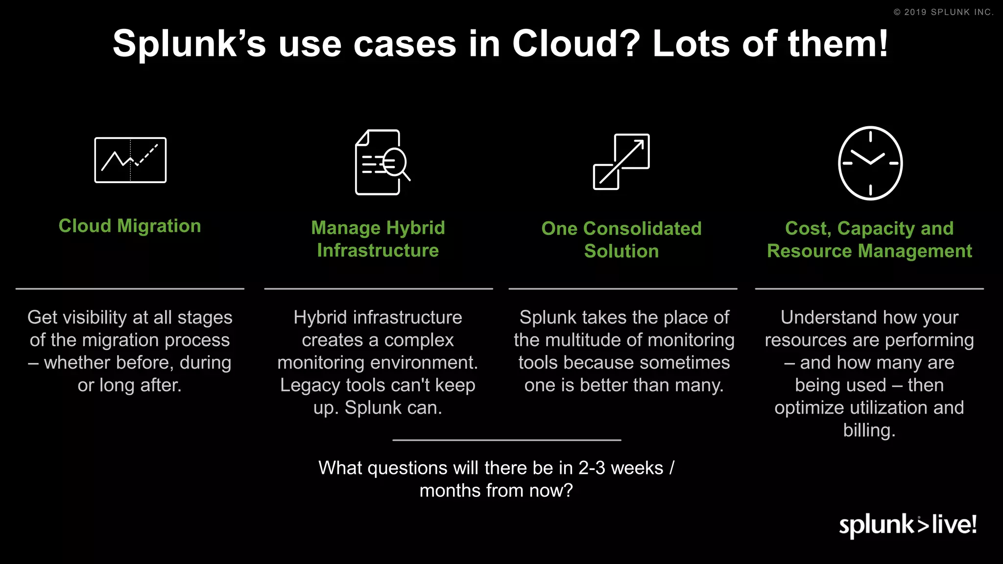 © 2019 SPLUNK INC.
Splunk’s use cases in Cloud? Lots of them!
One Consolidated
Solution
Manage Hybrid
Infrastructure
Cost, Capacity and
Resource Management
Cloud Migration
Splunk takes the place of
the multitude of monitoring
tools because sometimes
one is better than many.
Hybrid infrastructure
creates a complex
monitoring environment.
Legacy tools can't keep
up. Splunk can.
Understand how your
resources are performing
– and how many are
being used – then
optimize utilization and
billing.
Get visibility at all stages
of the migration process
– whether before, during
or long after.
What questions will there be in 2-3 weeks /
months from now?
 