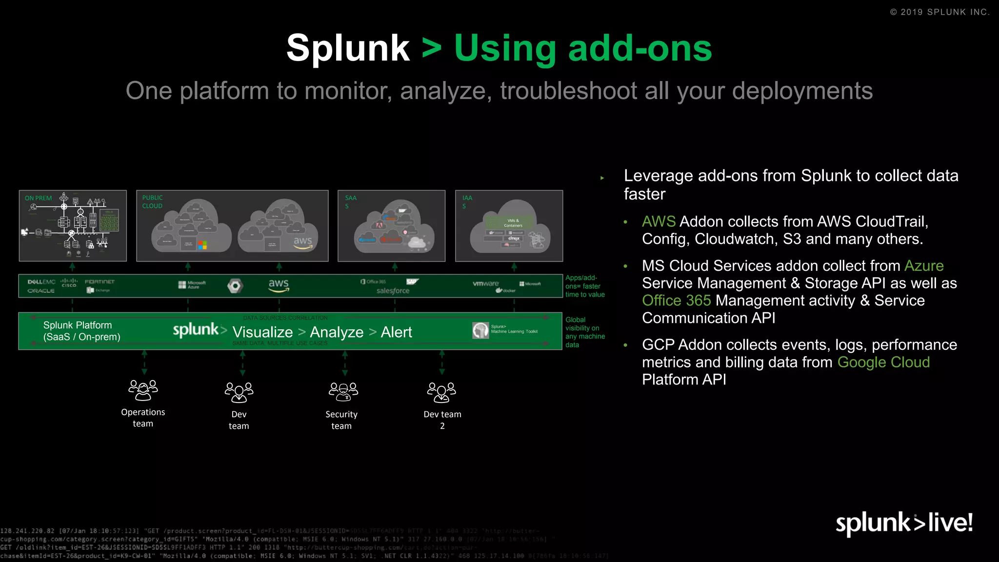 © 2019 SPLUNK INC.
Splunk > Using add-ons
NSG
Service Fabric
Inside VM:
Logs/metrics
Batch accounts
Virtual Machines
Web sites
IoT hubs
Inside AMI:
Logs/metrics
EC2
S3
ECS
Lambda
Route 53
VPC Flow
Cloud trail
PUBLIC
CLOUD
Network
PhysicalServers
PowerCoolingBuilding
Remote sites
Security
Storage
DR ArchiveBackup
Dev/
PreProd
ON PREM
VMs &
Containers
Logic App
SAA
S
IAA
S
VMs &
Containers
Security
team
Dev
team
Operations
team
Dev team
2
▶ Leverage add-ons from Splunk to collect data
faster
• AWS Addon collects from AWS CloudTrail,
Config, Cloudwatch, S3 and many others.
• MS Cloud Services addon collect from Azure
Service Management & Storage API as well as
Office 365 Management activity & Service
Communication API
• GCP Addon collects events, logs, performance
metrics and billing data from Google Cloud
Platform API
Visualize > Analyze > Alert
Splunk>
Machine Learning Toolkit
SAME DATA, MULTIPLE USE CASES
DATA SOURCES CORRELATION
Splunk Platform
(SaaS / On-prem)
Global
visibility on
any machine
data
Apps/add-
ons= faster
time to value
One platform to monitor, analyze, troubleshoot all your deployments
 